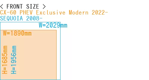 #CX-60 PHEV Exclusive Modern 2022- + SEQUOIA 2008-